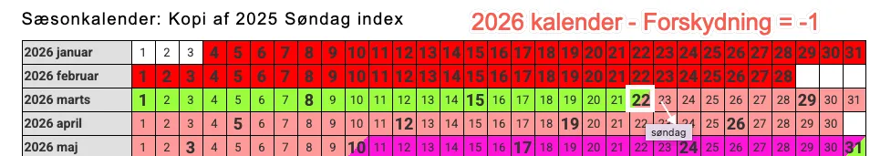 Eksempel på en 2026 kalender med forskydning