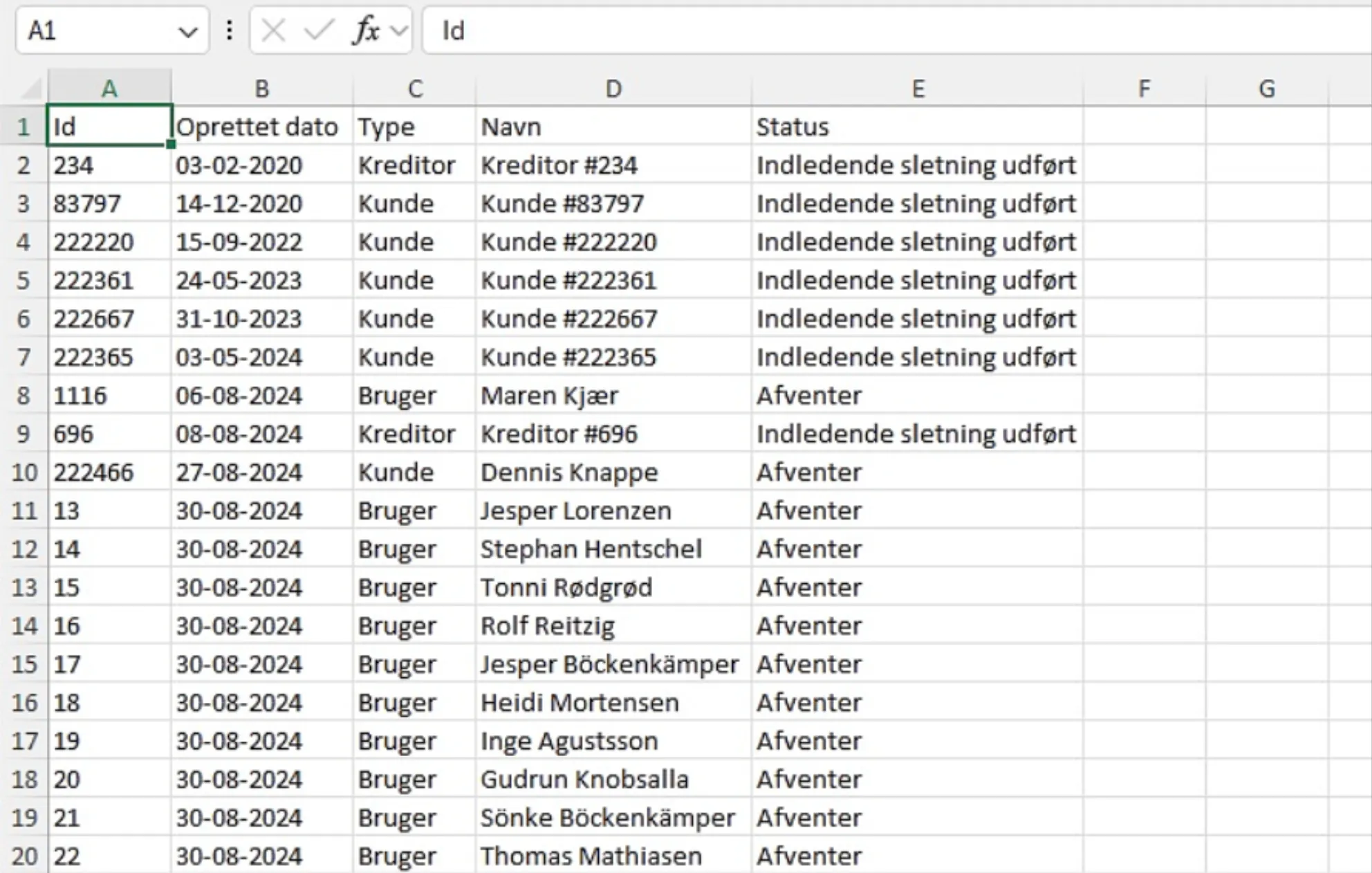 Indledende og endelige sletninger