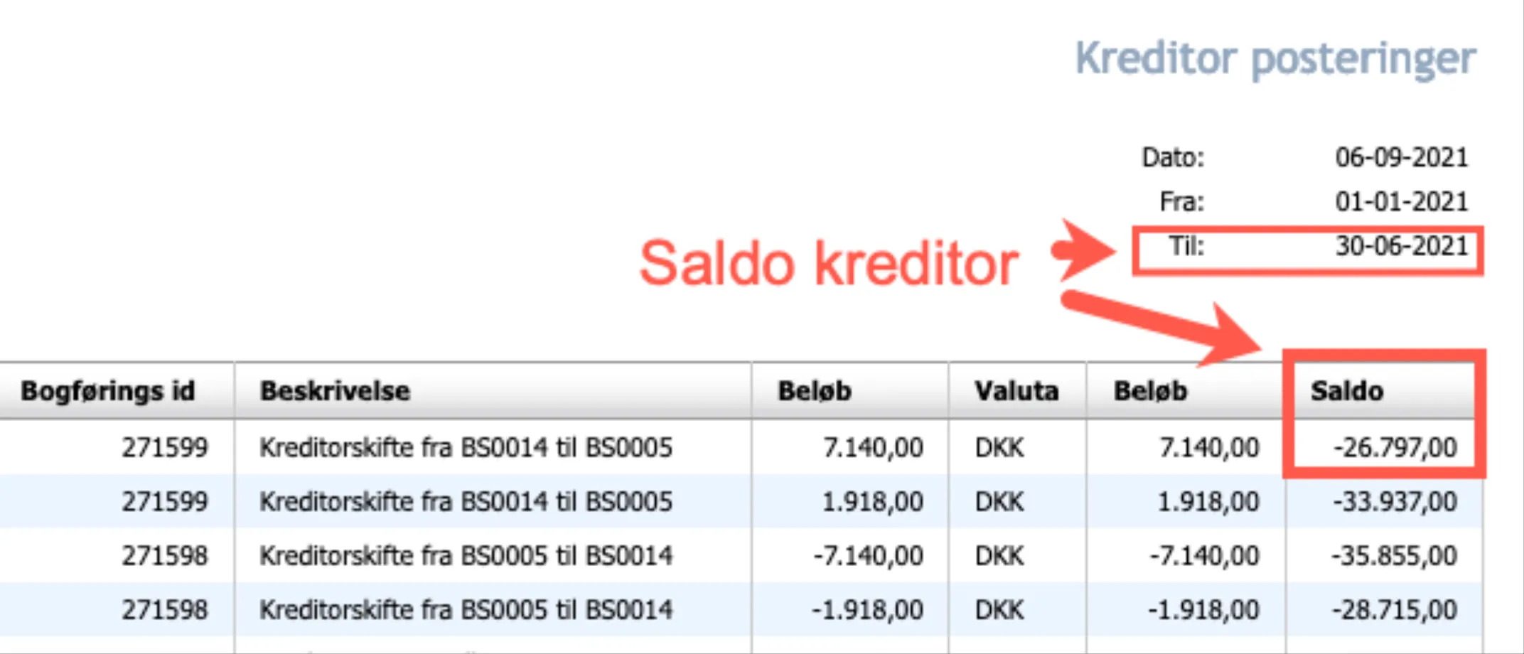 Saldo kreditor