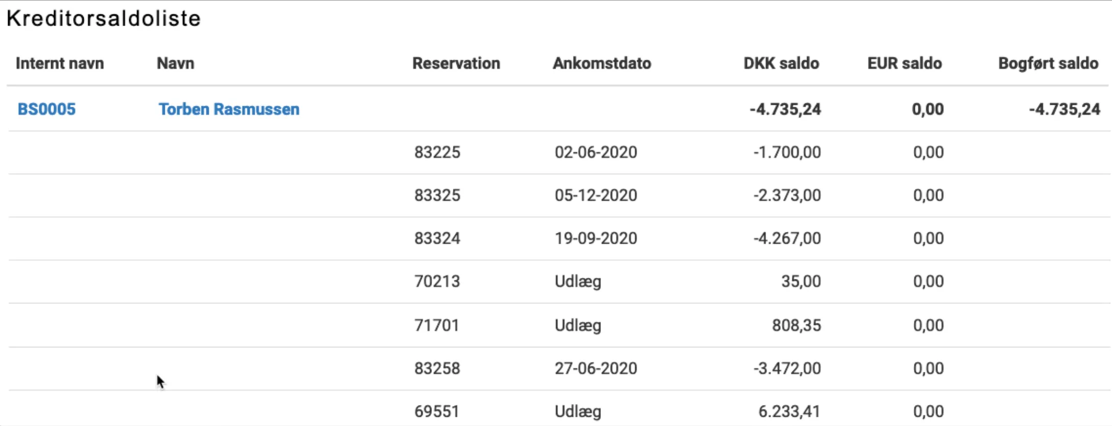Reservationsdetaljer