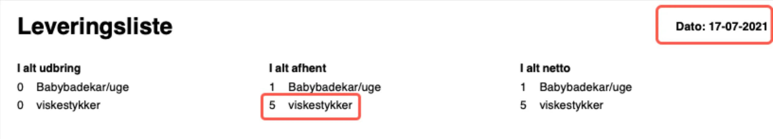 Visning på afhentningsdatoen
