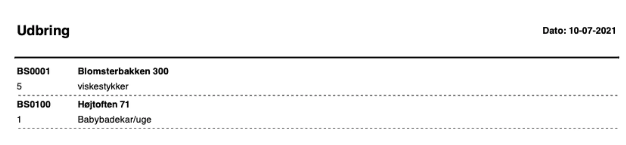 Udbringningsliste