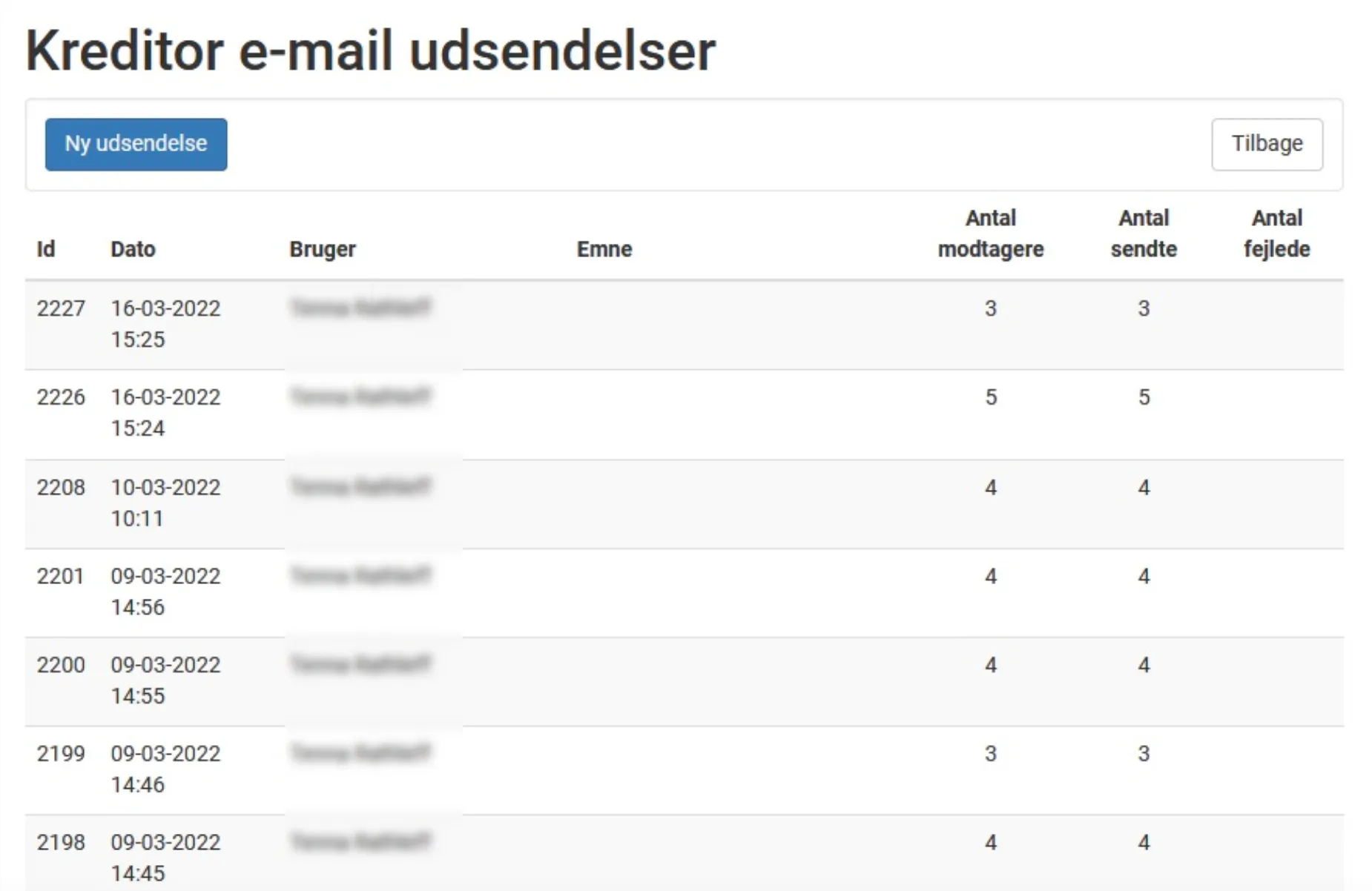 eksempel på bulk-udsendelse