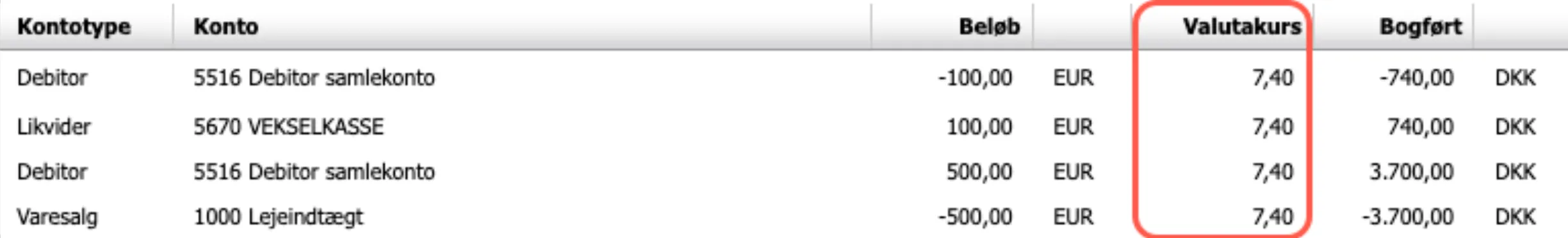 Eksempel på ændring af valutakurs