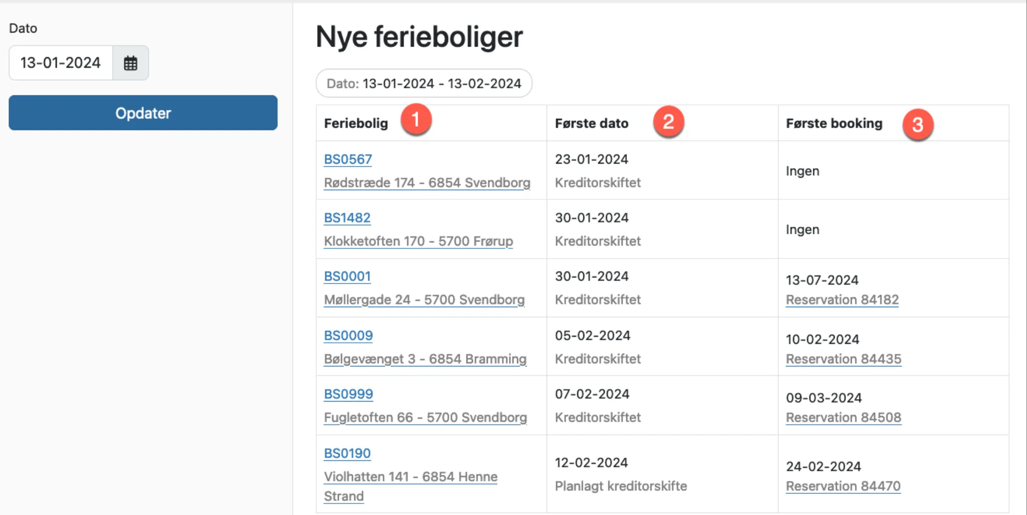 Oversigt over nye ferieboliger