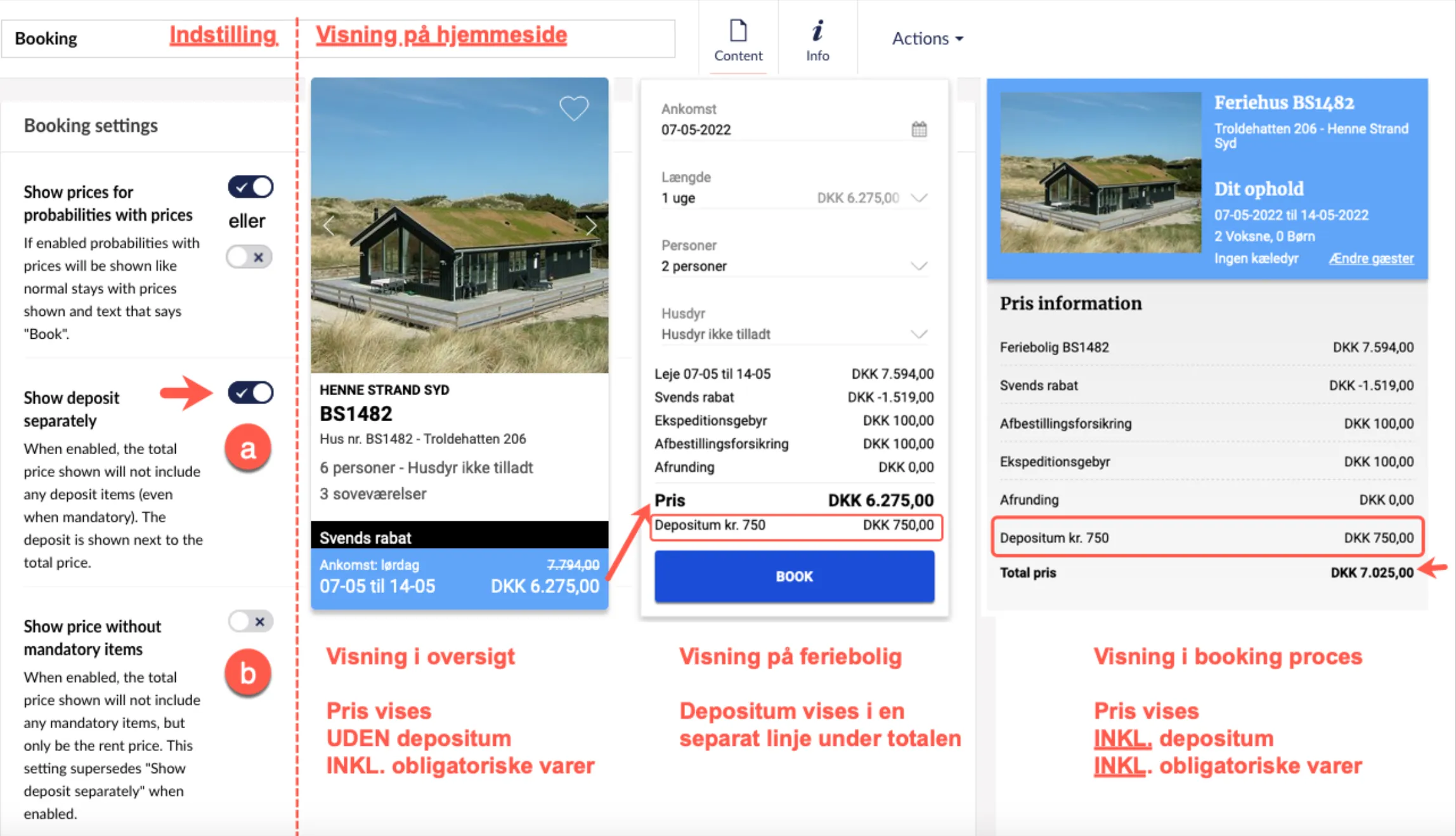 Depositum slået til