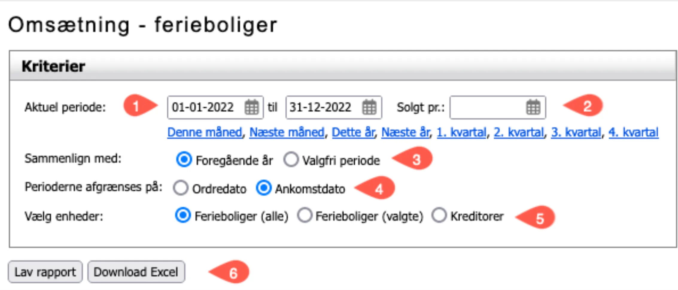 Rapporten omsætning, ferieboliger