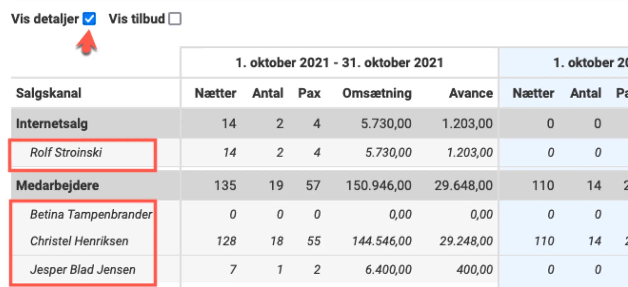 Vis detaljer er vinget af