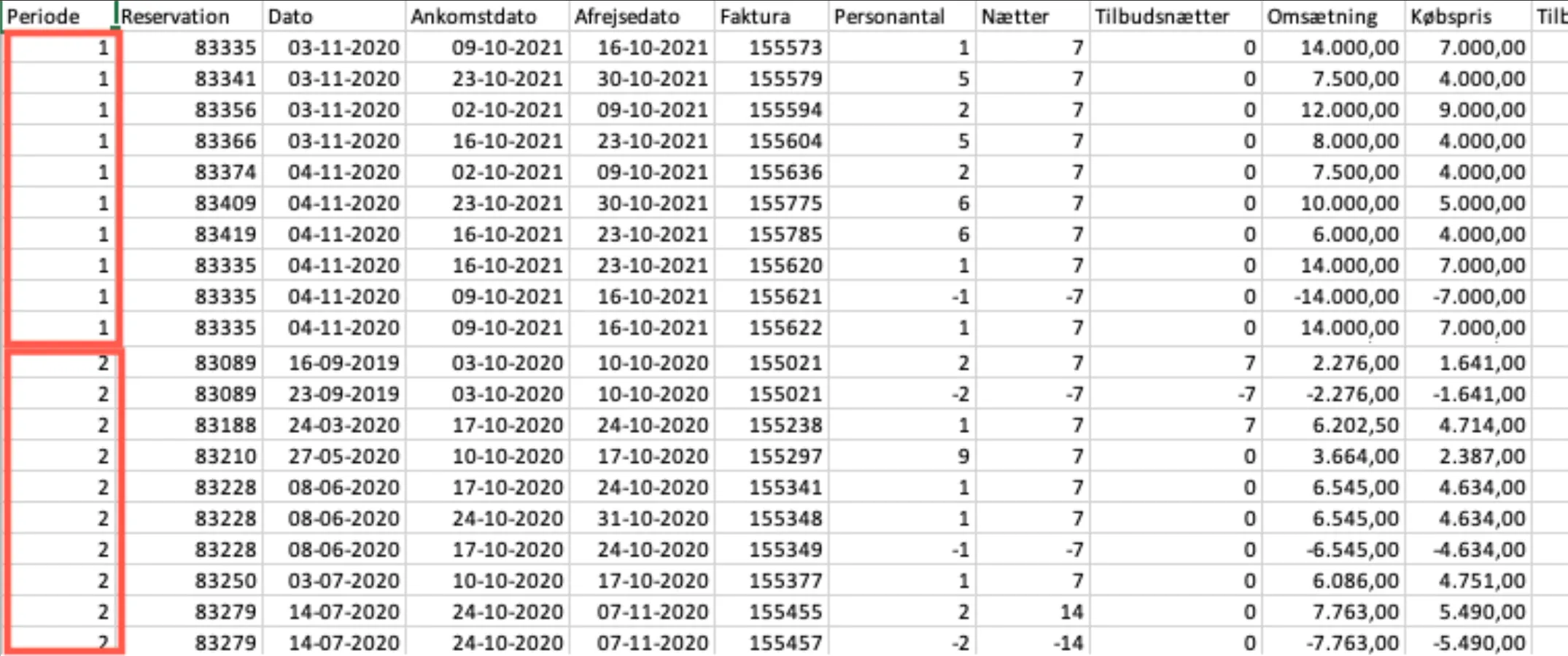 Download rapport