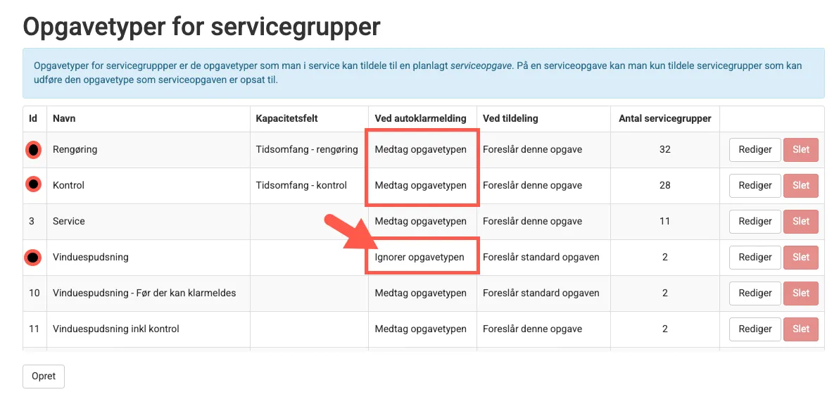 Oversigt over opgavetyper