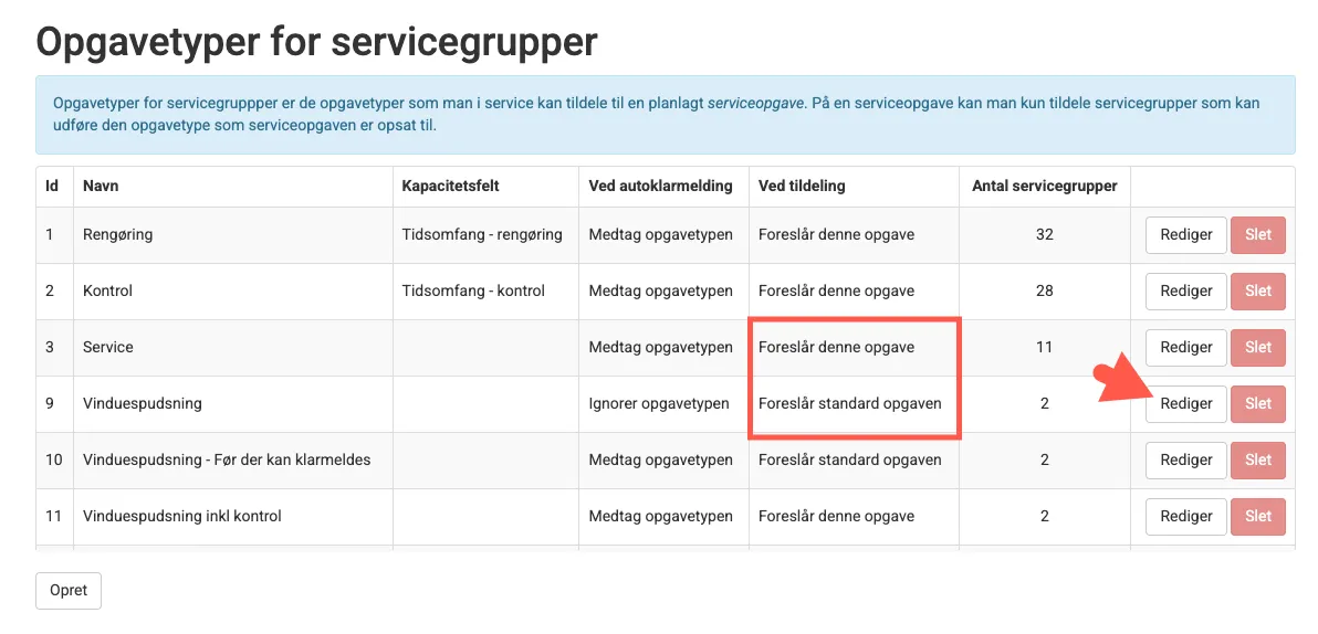 Oversigt over opgavetyper