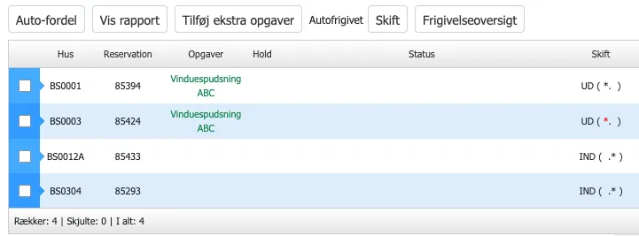 Serviceoversigten