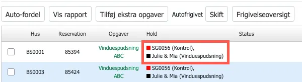 tildelt opgaver til forskellige servicegrupper på samme feriebolig