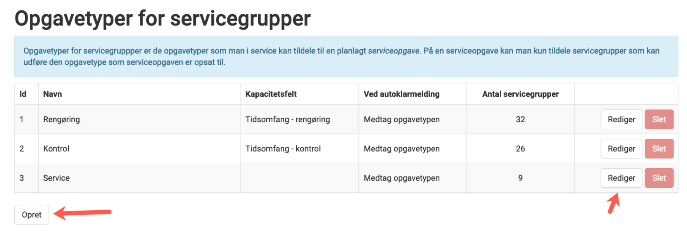 Find opgavetyper for servicegrupper