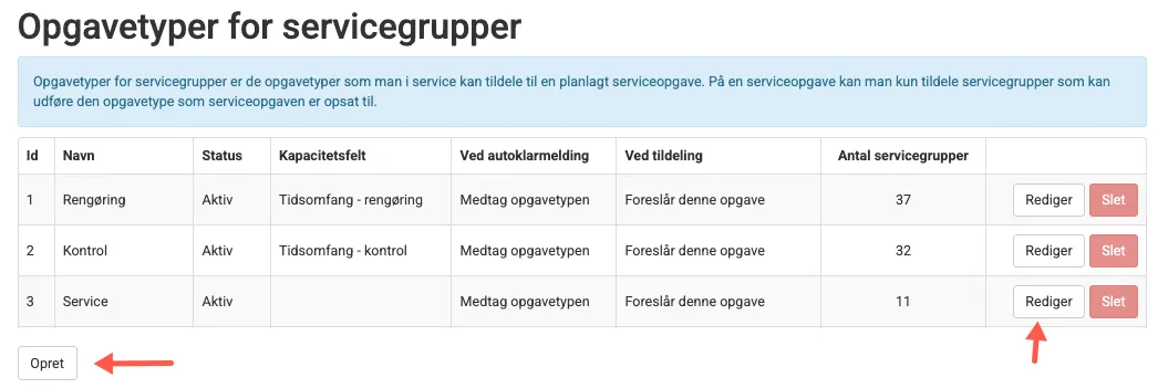 Find opgavetyper for servicegrupper