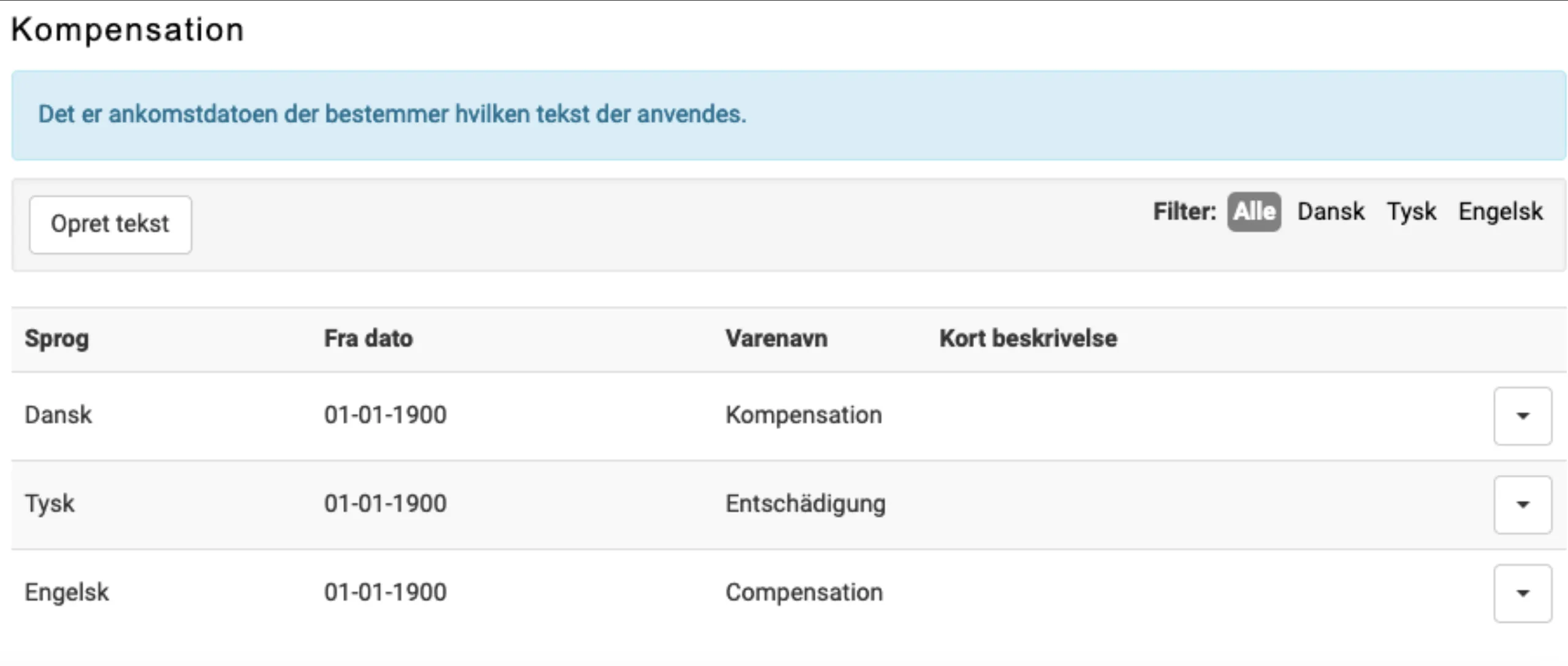 Opret tekster på alle sprog