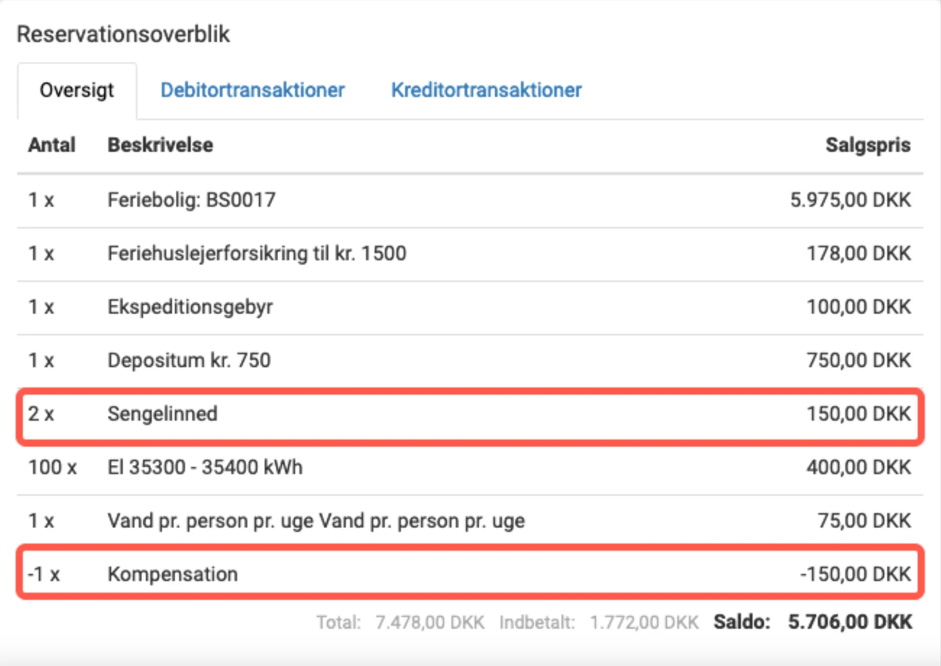 Reservationsoverblik