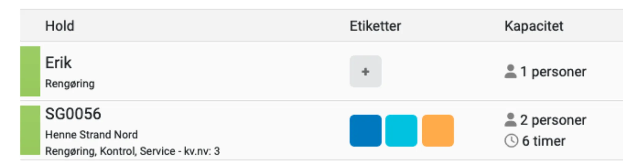 Flere etiketter til en servicegruppe
