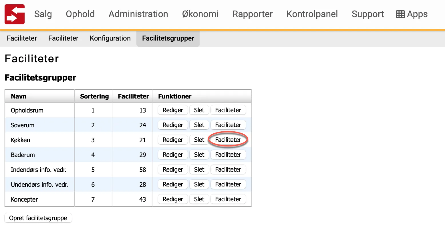 Tilføj faciliteter til en gruppe