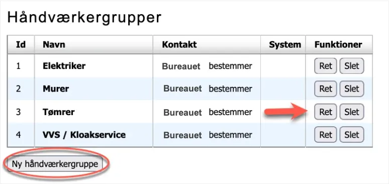 Tilknyttet håndværker