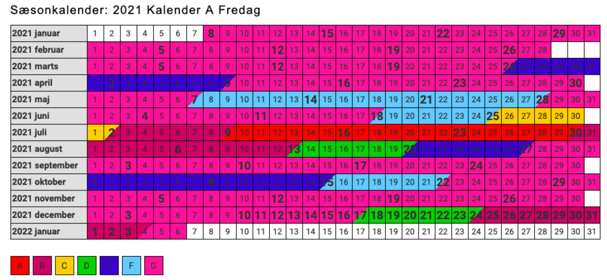 Farverne i en sæsonkalender