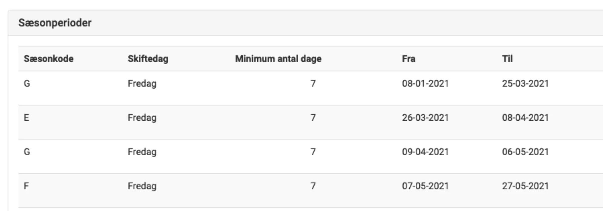 Eksempel på flere perioder i en sæsonkalender