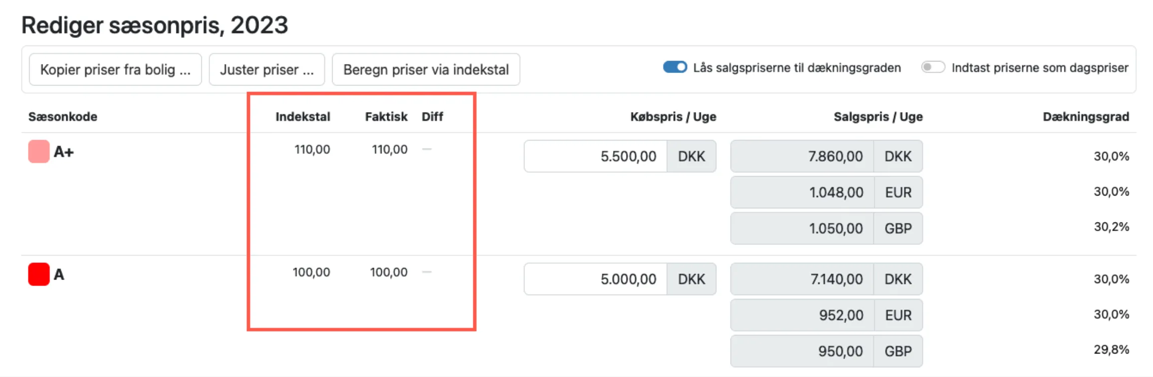 Kolonner ses ved forskellige funktioner