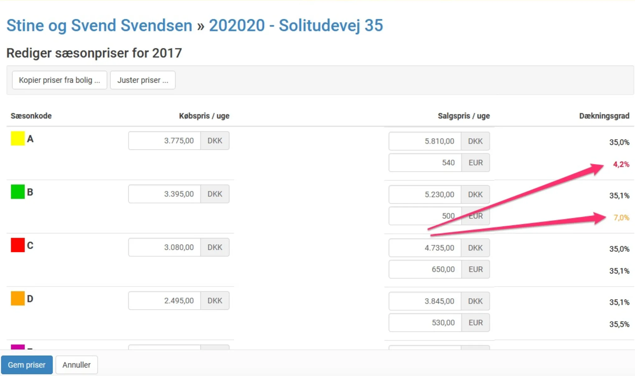 Validering af priser