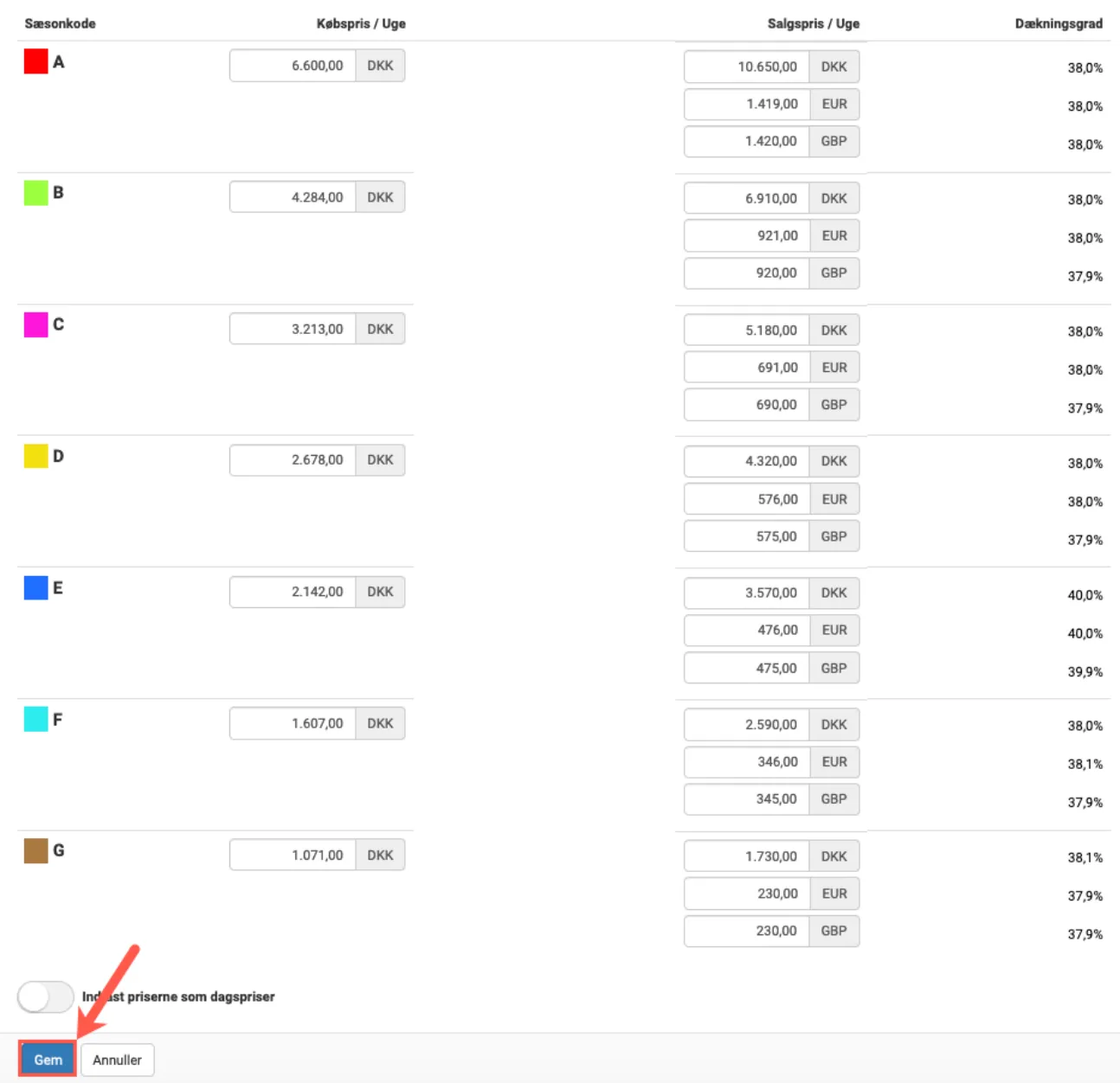 Finjustering af priser