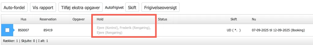 Ejere vises under hold i serviceoversigten