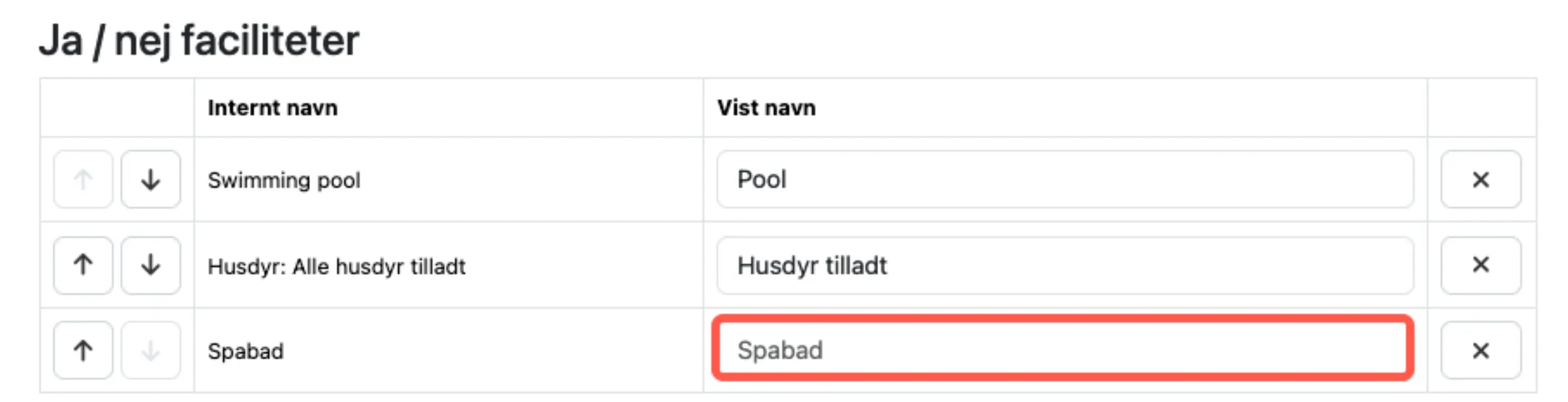 Facilitet gøres aktiv