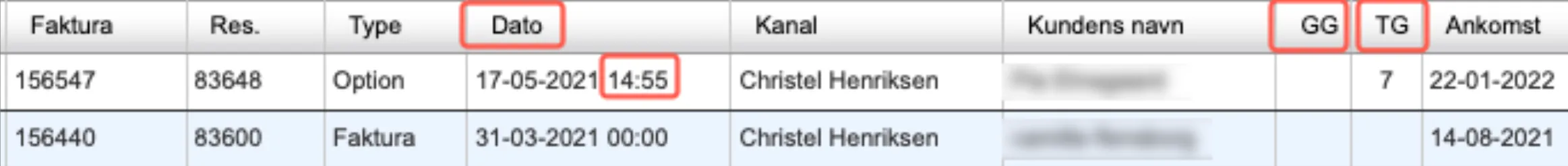 Forklaring til tabel