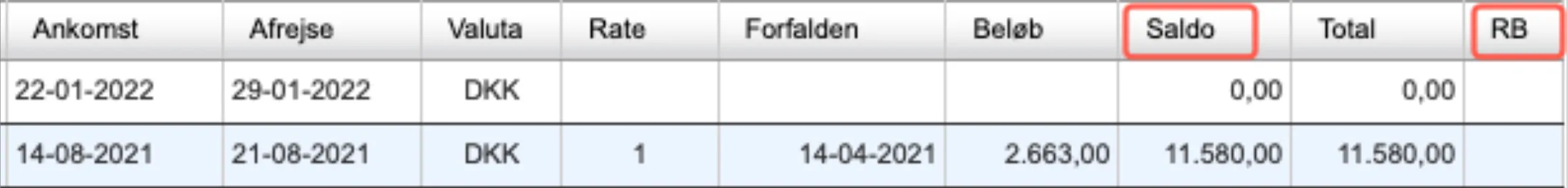 Reservationsbalance