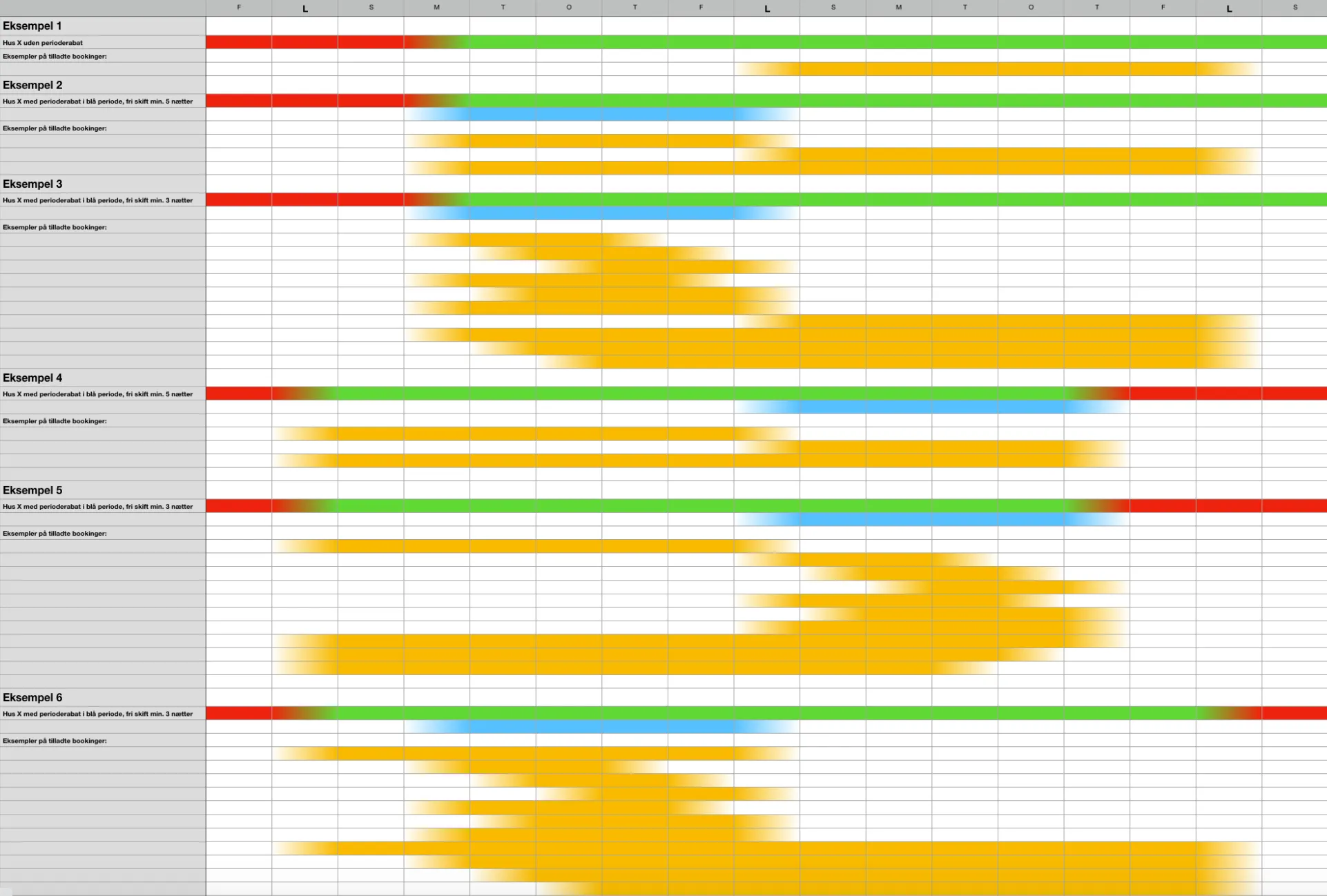 Eksempel på tilladte bookinger