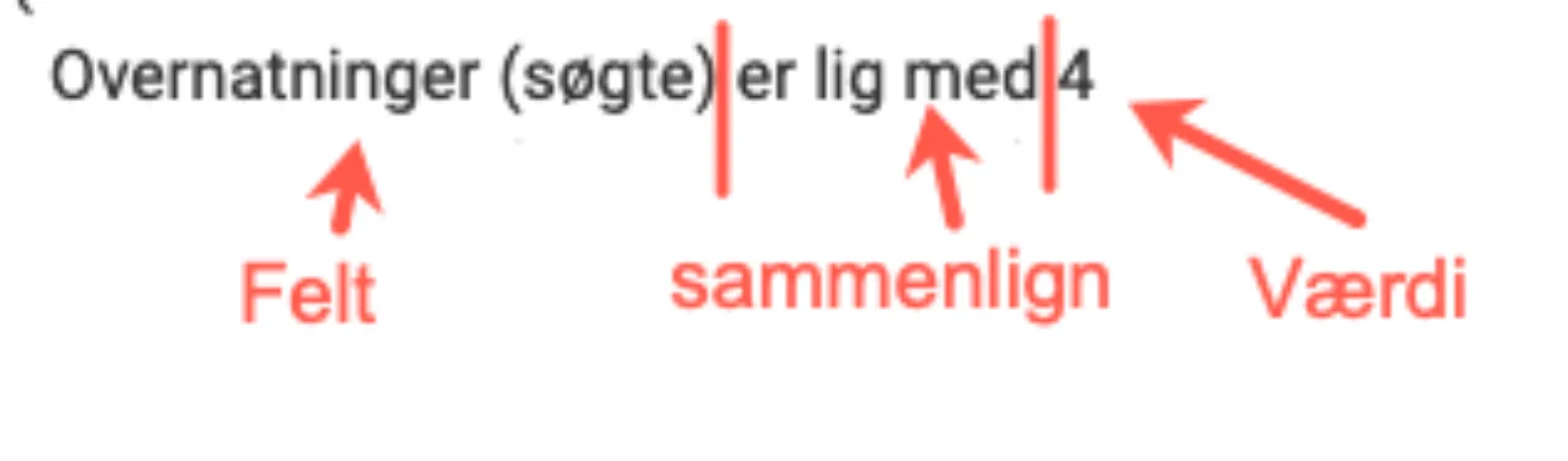 Første betingelse