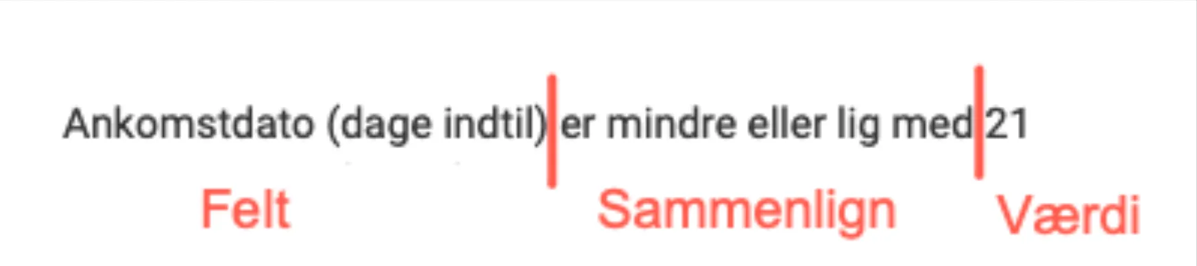 Felt, sammenlign, værdi
