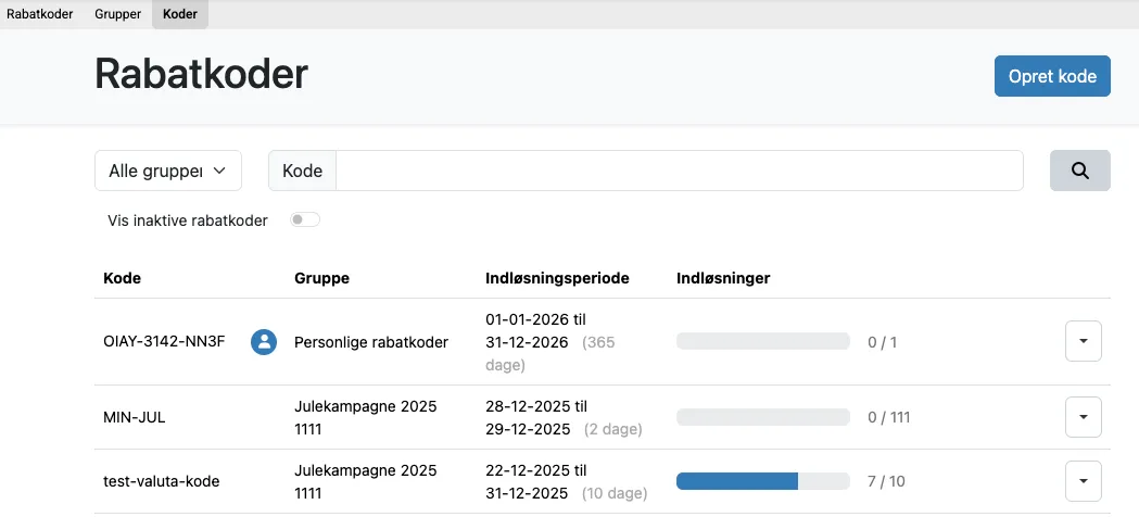 Oversigt over rabatkoder for en gruppe
