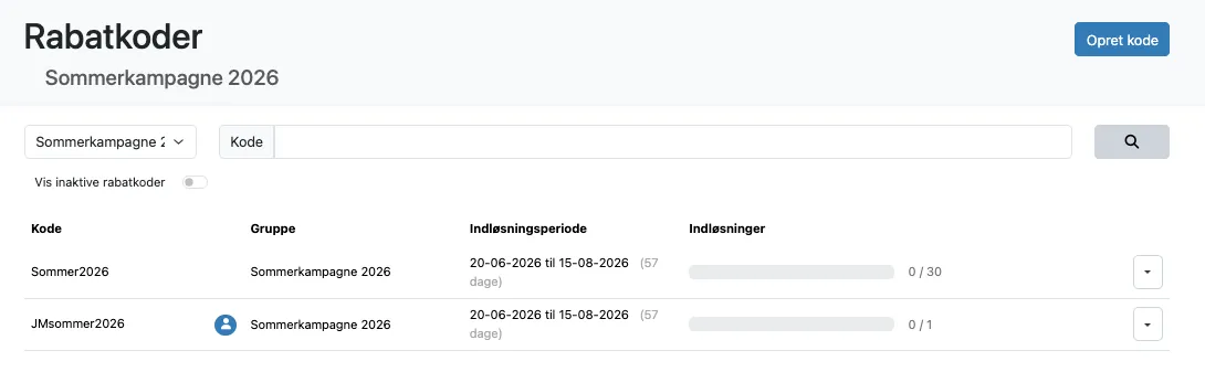 Oversigt over rabatkoder for en gruppe