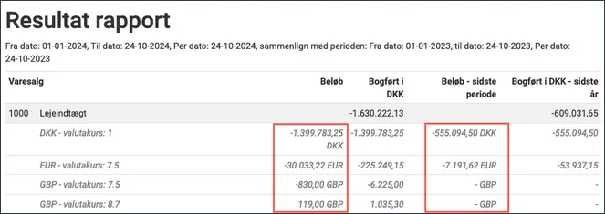 Resultat specificeret på valuta