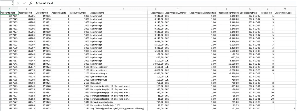 Resultat downloaded som Excel (bogføring)