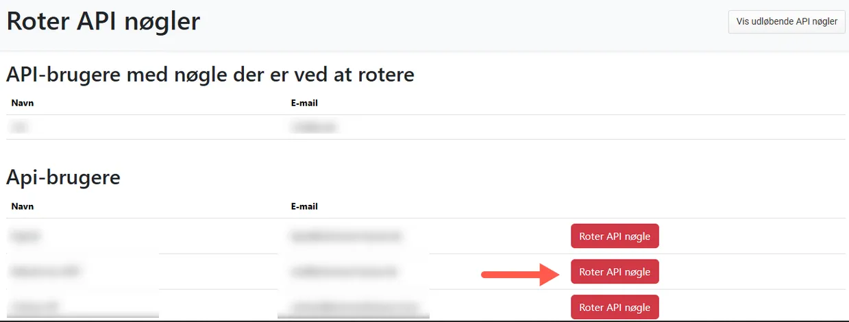 Oversigt over alle API brugere