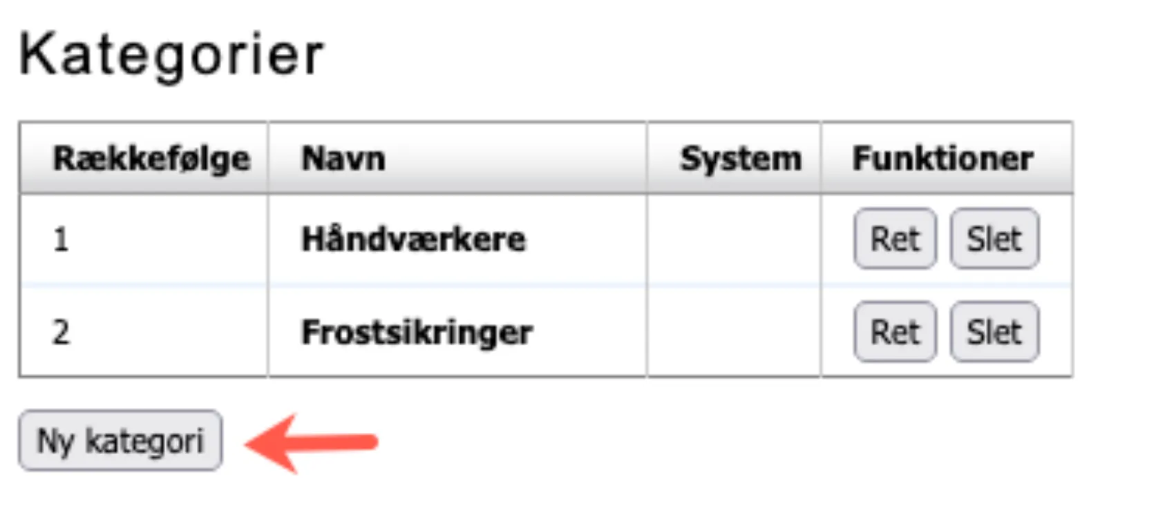 Kategorier til servicesager