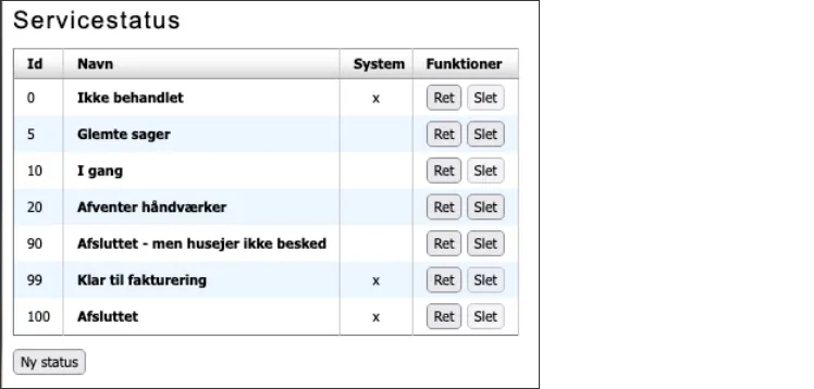Status tilservicesager