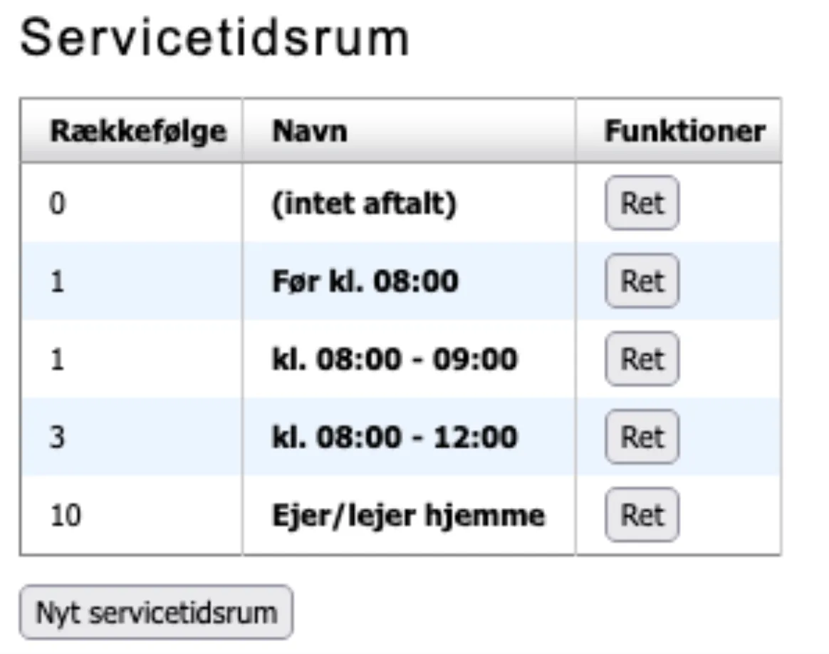 Tidsrum til servicesager
