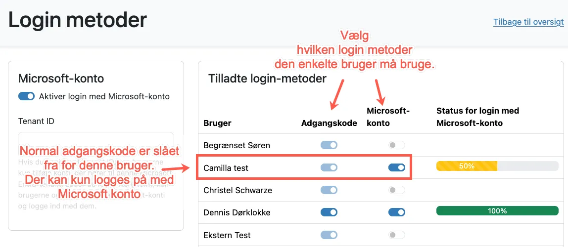 Slå adgangskode fra