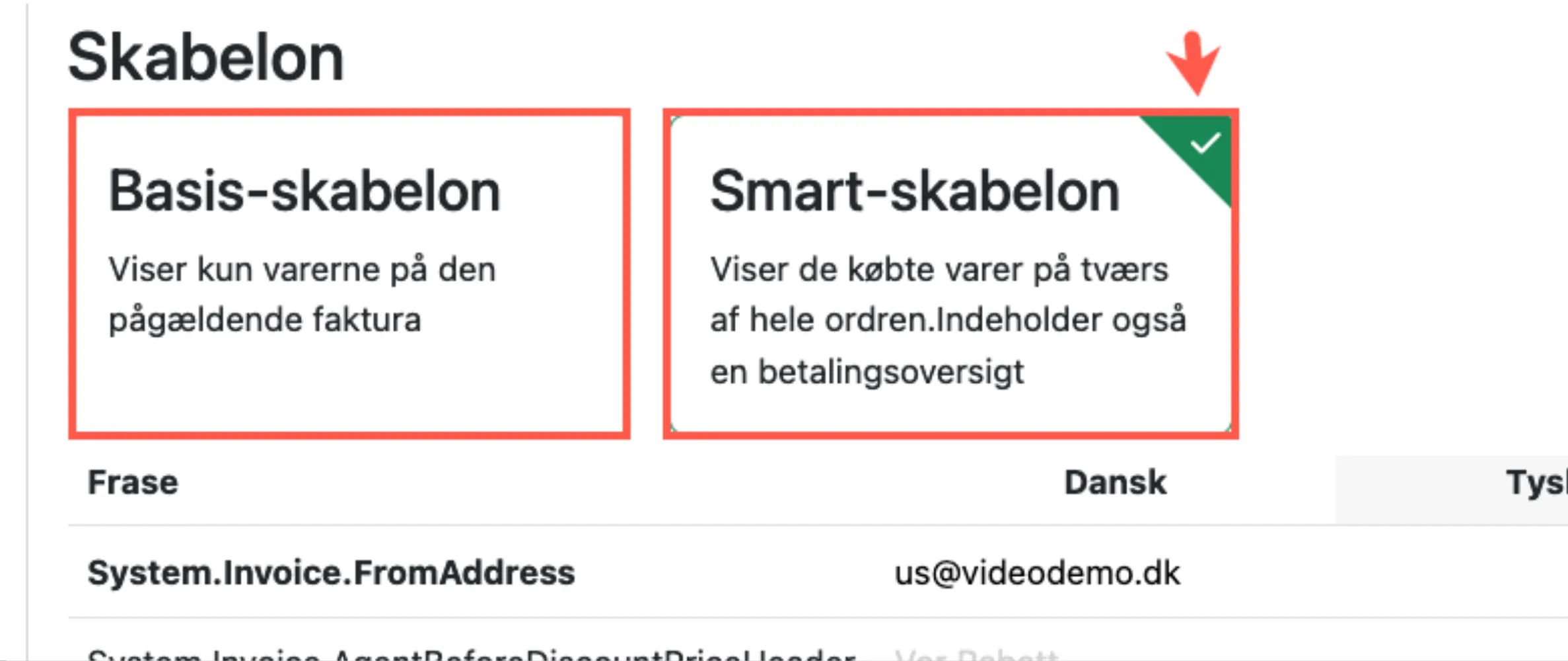 Valgte skabelon