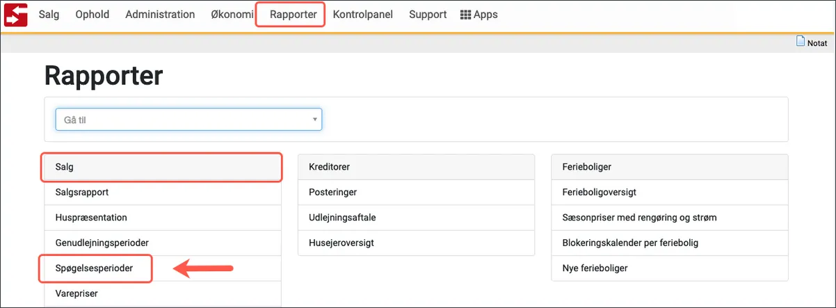 Liste over skæve perioder