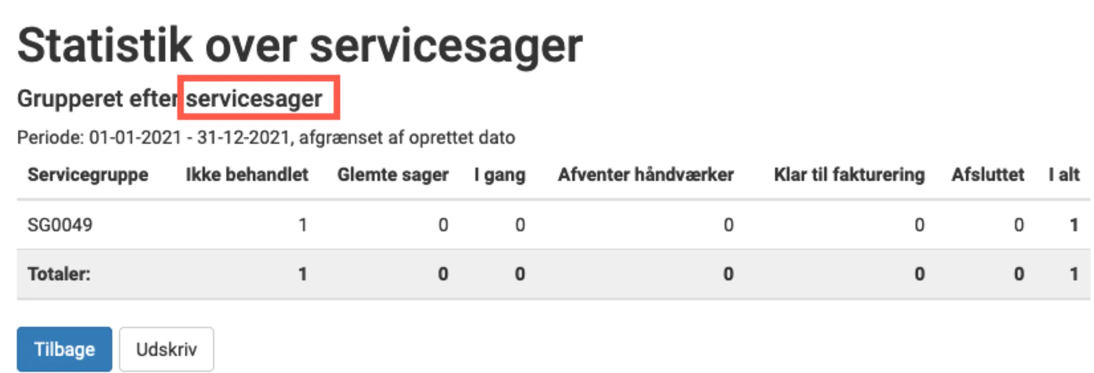 Gruppering Servicegruppe