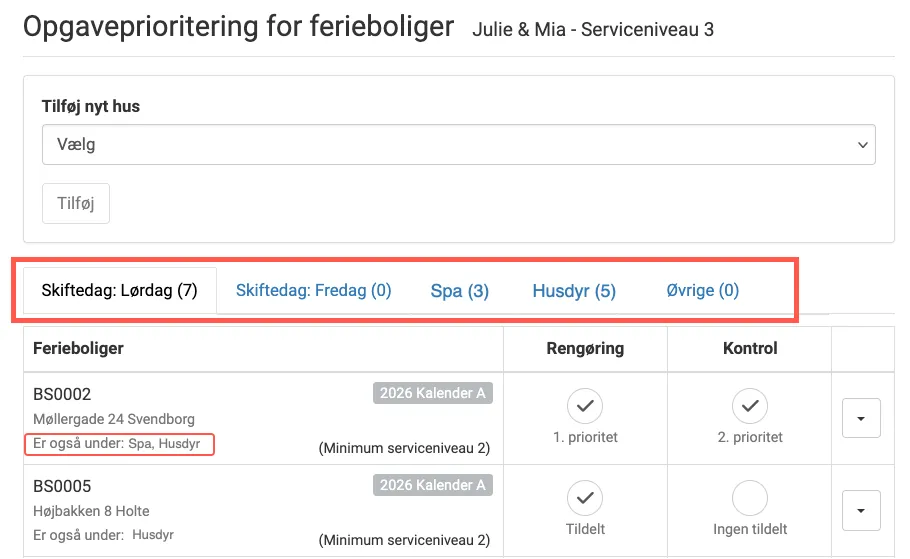 Faner på servicegruppens ferieboliger