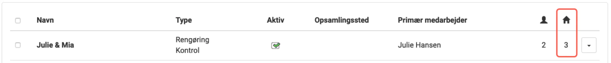 Ferieboliger tilknyttet